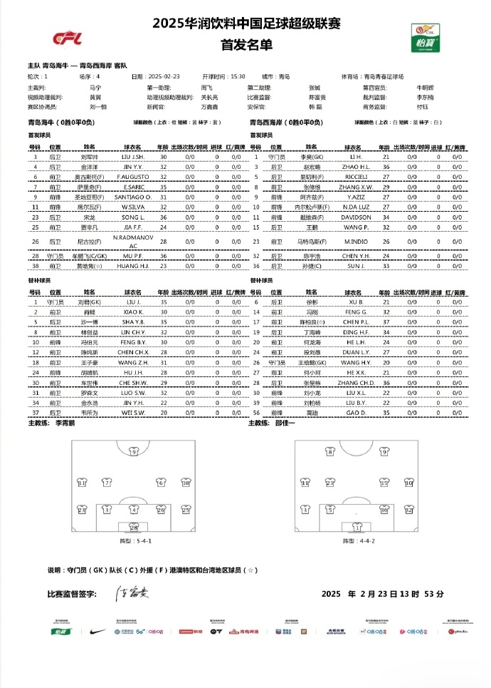 中超首轮|海牛vs西海岸首发:5外援PK5外援!宋龙先发 张修维出战
