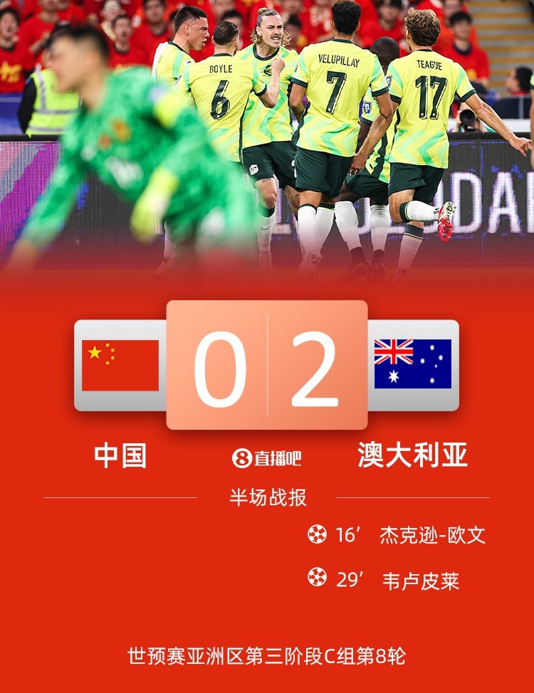  半场-国足全面被动暂0-2澳大利亚 黄政宇滑倒送礼王大雷黄油手